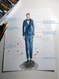 Suit fitting guide illustration showing ideal fit points for custom-made suitsshoulder width, sleeve length, jacket waist, and trouser break.